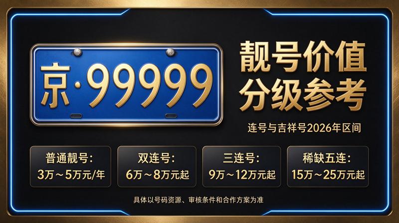 北京京牌租赁服务办公环境